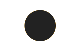 Ringförmige Sonnenfinsternis vom 25.12.-0047