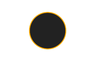 Ringförmige Sonnenfinsternis vom 01.11.-0053