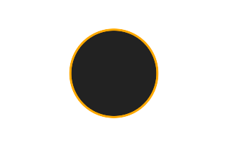 Ringförmige Sonnenfinsternis vom 29.05.-0101