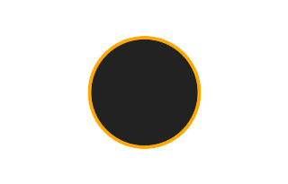 Ringförmige Sonnenfinsternis vom 14.03.-0227