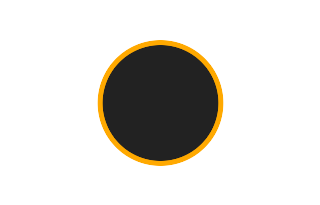 Ringförmige Sonnenfinsternis vom 08.01.-0335