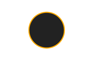 Ringförmige Sonnenfinsternis vom 13.05.-0341