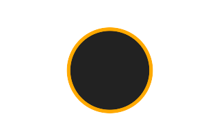 Ringförmige Sonnenfinsternis vom 17.12.-0372