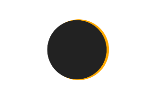 Partial solar eclipse of 03/11/-0376