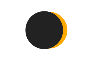 Partielle Sonnenfinsternis vom 24.09.-0413