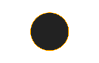 Ringförmige Sonnenfinsternis vom 07.02.-0430
