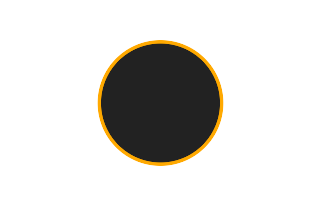 Ringförmige Sonnenfinsternis vom 01.07.-0446