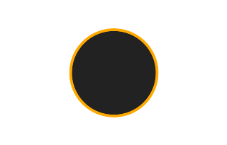 Ringförmige Sonnenfinsternis vom 31.08.-0552