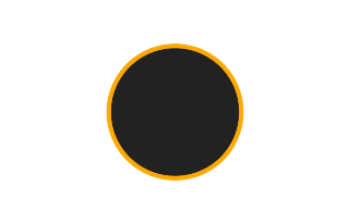Ringförmige Sonnenfinsternis vom 12.11.-0575