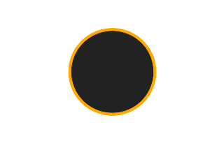 Ringförmige Sonnenfinsternis vom 30.09.-0647