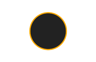 Annular solar eclipse of 02/02/-0652