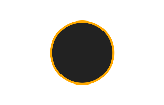 Ringförmige Sonnenfinsternis vom 19.09.-0665