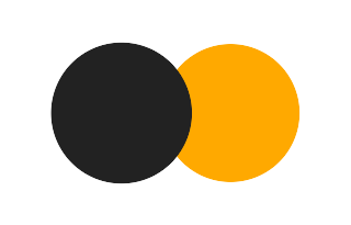 Partial solar eclipse of 11/30/-0677