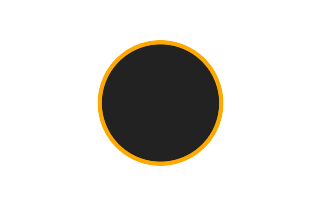 Ringförmige Sonnenfinsternis vom 29.09.-0693