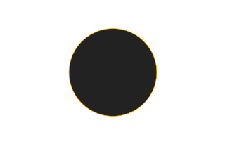Annular solar eclipse of 10/09/-0721
