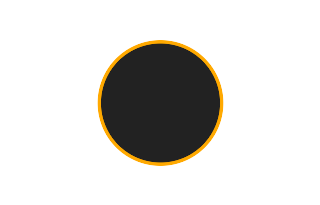 Annular solar eclipse of 08/27/-0747
