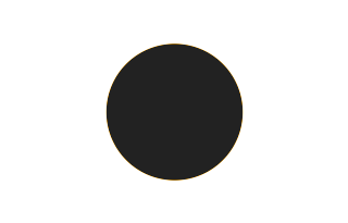 Ringförmige Sonnenfinsternis vom 28.08.-0766