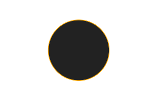 Ringförmige Sonnenfinsternis vom 24.04.-0768