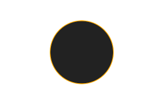 Ringförmige Sonnenfinsternis vom 02.04.-0804