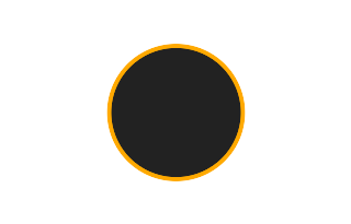 Ringförmige Sonnenfinsternis vom 09.03.-0989