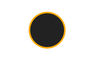 Ringförmige Sonnenfinsternis vom 14.12.-1107
