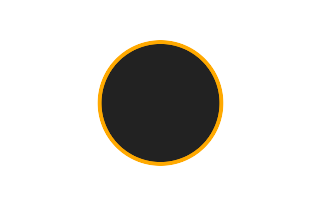 Ringförmige Sonnenfinsternis vom 10.08.-1109