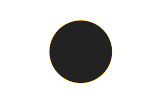 Ringförmige Sonnenfinsternis vom 29.04.-1113