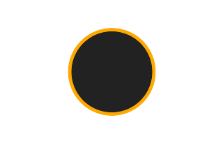 Annular solar eclipse of 12/21/-1265
