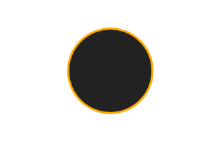 Ringförmige Sonnenfinsternis vom 15.07.-1321