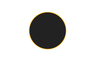 Ringförmige Sonnenfinsternis vom 25.06.-1330