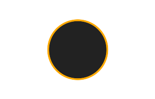 Ringförmige Sonnenfinsternis vom 13.09.-1408