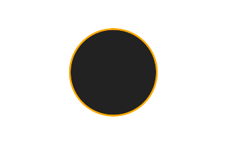 Ringförmige Sonnenfinsternis vom 21.04.-1438