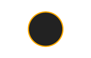 Ringförmige Sonnenfinsternis vom 23.08.-1463