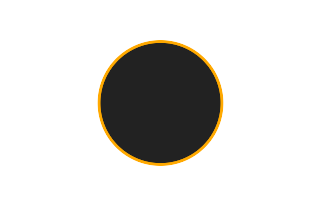 Annular solar eclipse of 04/07/-1670