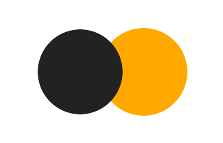 Partial solar eclipse of 09/26/-1827