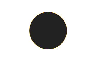 Ringförmige Sonnenfinsternis vom 27.01.0008