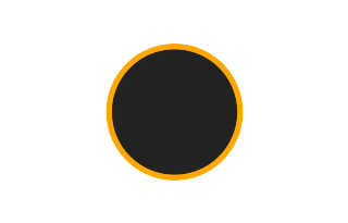 Annular solar eclipse of 01/15/0028