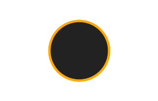 Annular solar eclipse of 09/12/0033