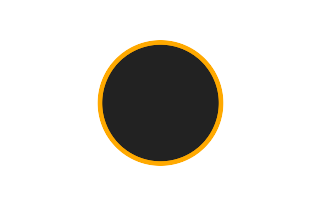 Ringförmige Sonnenfinsternis vom 27.01.0073