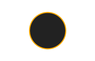 Ringförmige Sonnenfinsternis vom 10.03.0099