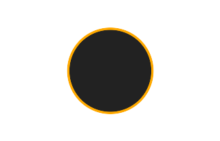 Annular solar eclipse of 04/01/0135