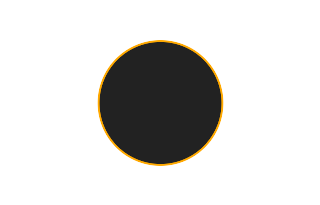 Ringförmige Sonnenfinsternis vom 25.08.0146