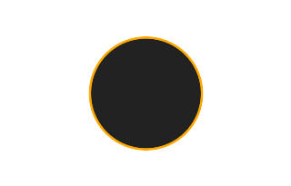 Annular solar eclipse of 05/02/0208