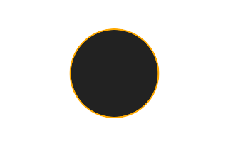 Ringförmige Sonnenfinsternis vom 26.08.0211