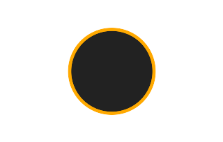 Annular solar eclipse of 01/02/0363