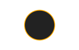 Annular solar eclipse of 09/28/0368