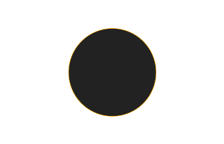 Annular solar eclipse of 02/02/0371
