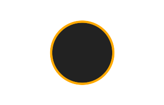 Annular solar eclipse of 01/23/0418