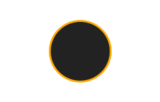 Annular solar eclipse of 06/08/0438