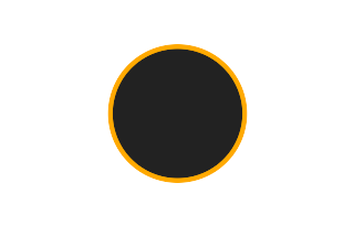 Annular solar eclipse of 11/11/0440